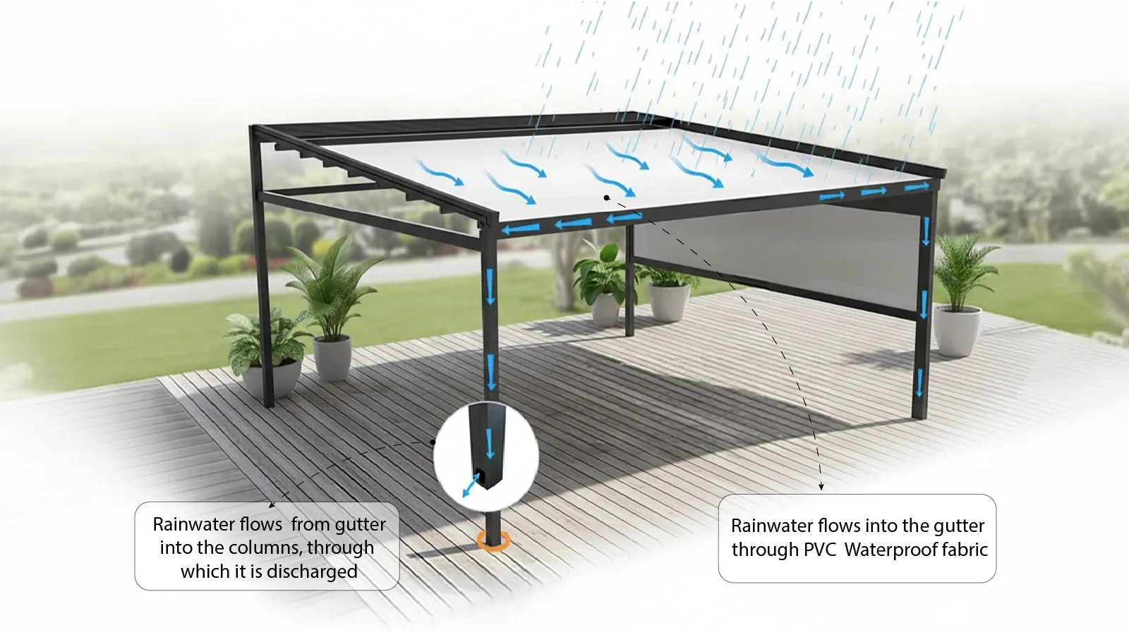 AeroPavilion concealed rainwater drainage system